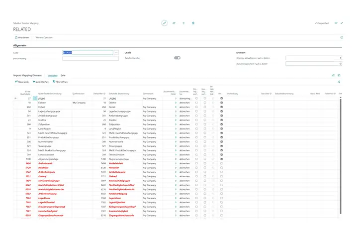Content Apps Connect Data Sync Trasfair Mapp
