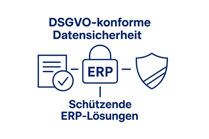 Content Business Central DSGVO