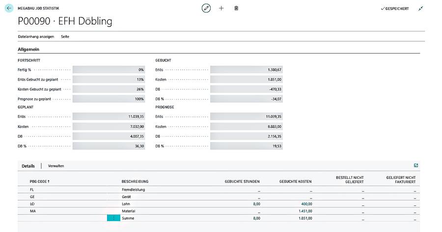 Baukostenmanagement für Bausoftware Megabau in Microsoft Dynamics 365 Business Central für die Baubranche