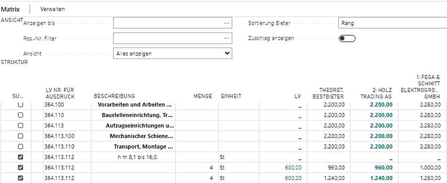 Bausoftware Megabau für Subunternehmermanagement für die Baubranche