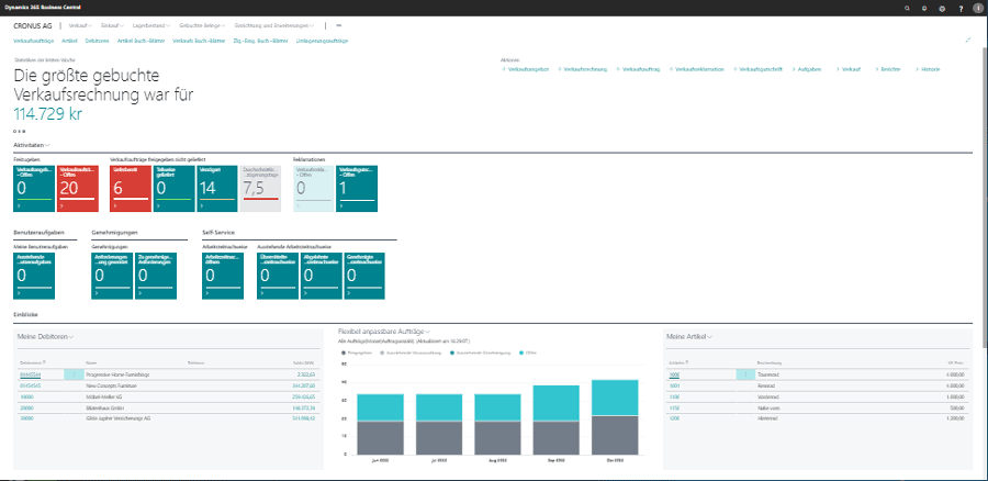 Microsoft Dynamics NAV Rollencenter