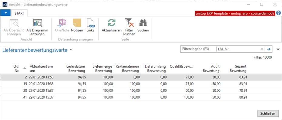 ERP Software Microsoft Dynamics NAV Modul Lieferantenbewertung Bild 3